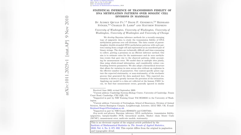 Statistical inference of transmission fidelity of DNA methylation   patterns over somatic cell divisions in mammals