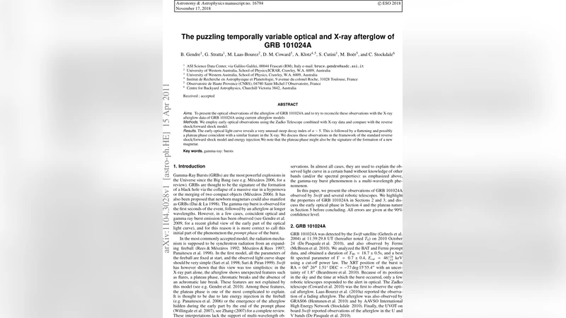 The puzzling temporally variable optical and X-ray afterglow of GRB   101024A