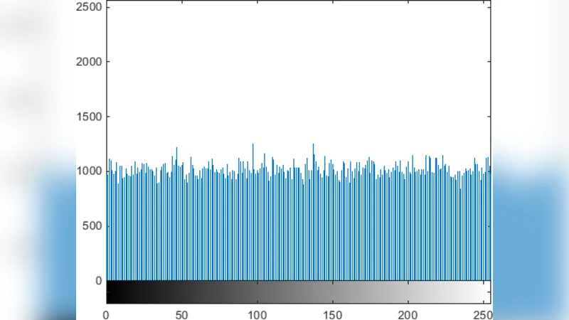 A Fast Pseudo-Stochastic Sequential Cipher Generator Based on RBMs
