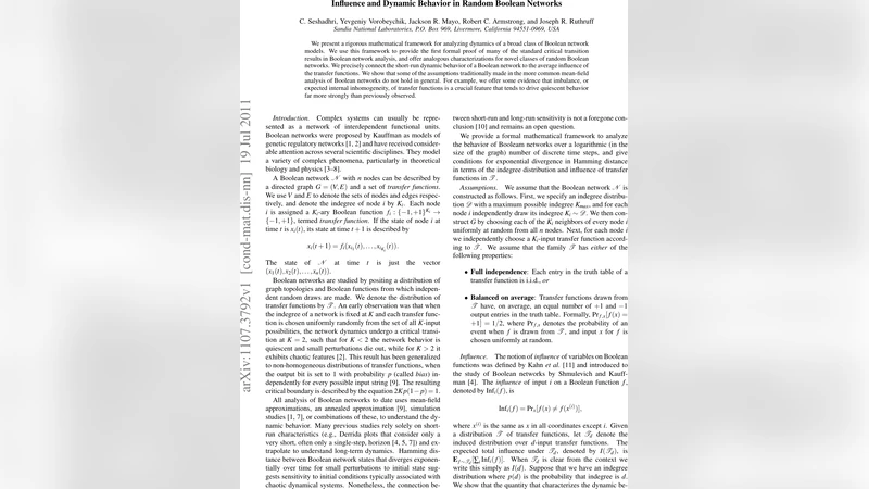 Influence and Dynamic Behavior in Random Boolean Networks