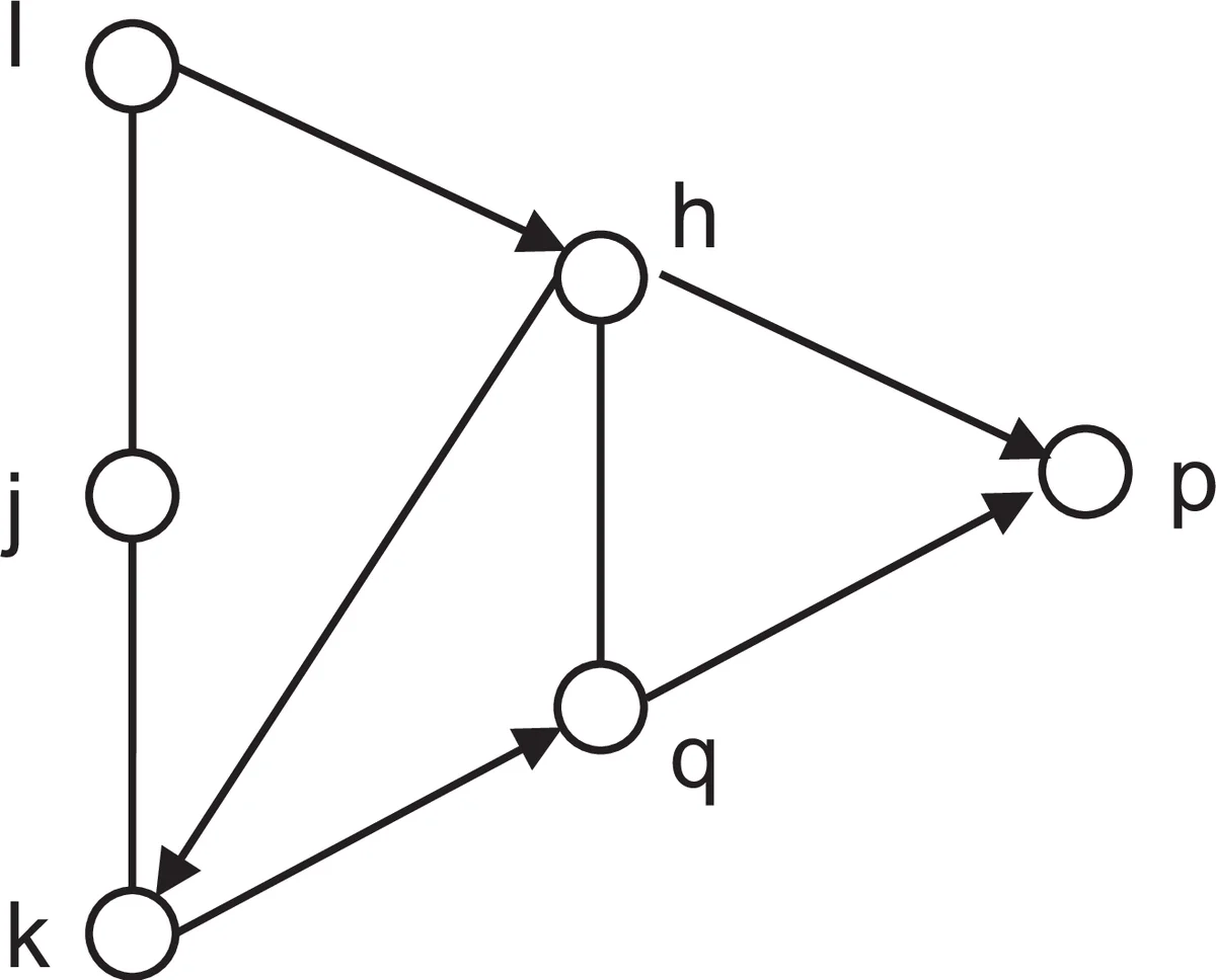 Temporal, structural, and functional heterogeneities extend criticality and antifragility in random Boolean networks