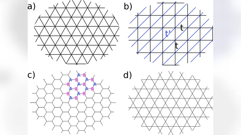 An introduction to effective low-energy Hamiltonians in condensed matter   physics and chemistry