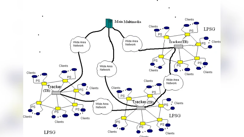 Working with Bill Kruskal: From 1950 Onward