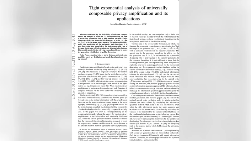 Tight exponential analysis of universally composable privacy   amplification and its applications