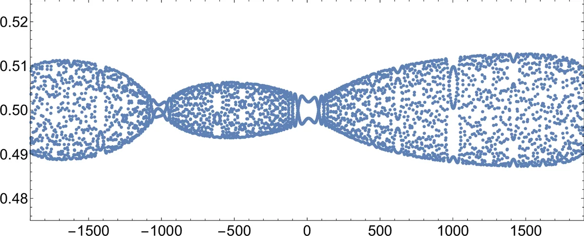 Numerical Inverse Scattering for the Toda Lattice