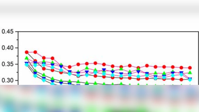 Improving controllability of complex networks by rewiring links   regularly