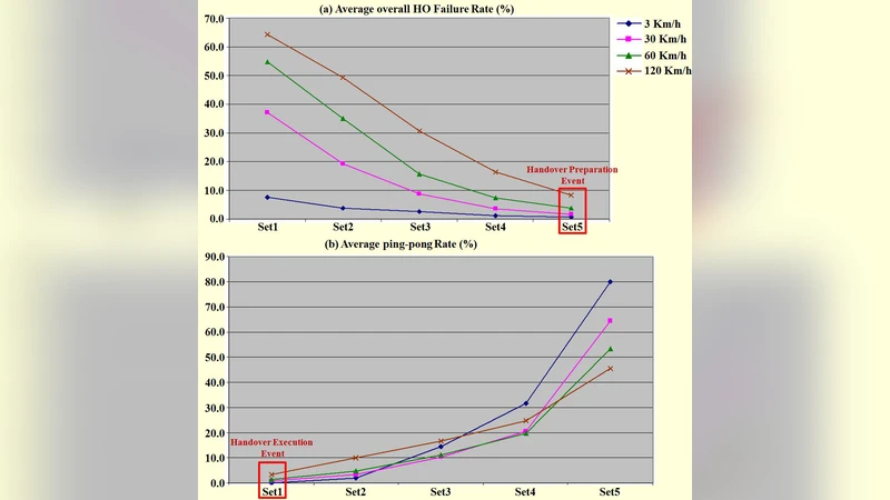 Design Ltd.: Renovated Myths for the Development of Socially Embedded   Technologies