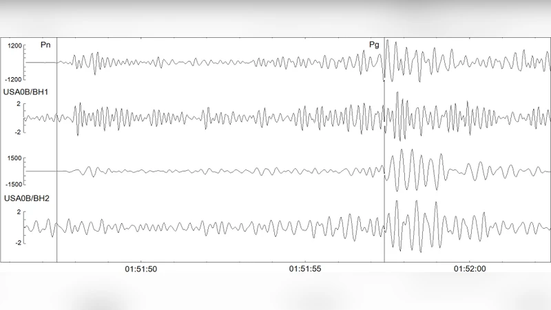 Remote monitoring of weak aftershock activity with waveform cross   correlation: the case of the DPRK September 9, 2016 underground test