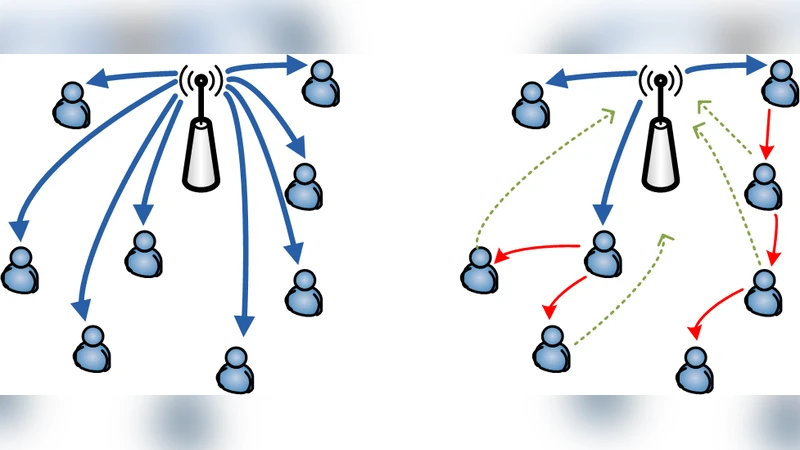 Relieving the Wireless Infrastructure: When Opportunistic Networks Meet   Guaranteed Delays