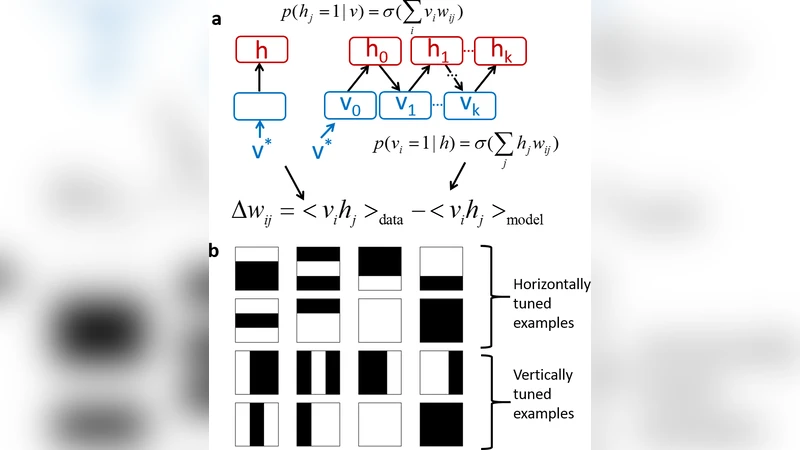 Training a Probabilistic Graphical Model with Resistive Switching   Electronic Synapses