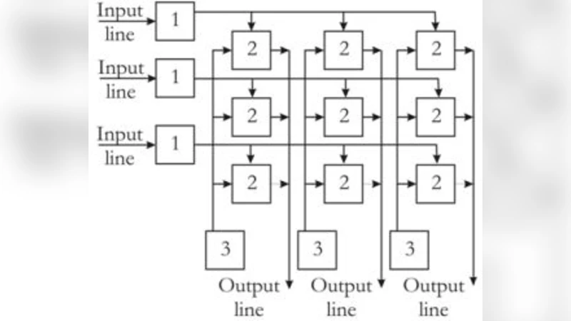 The structure and modeling results of the parallel spatial switching   system