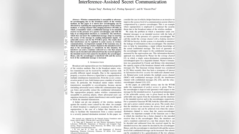Interference-Assisted Secret Communication