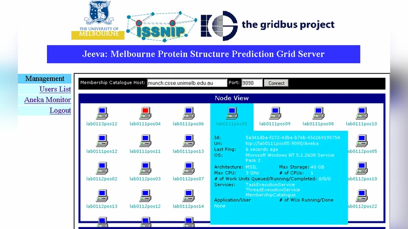 Jeeva: Enterprise Grid-enabled Web Portal for Protein Secondary   Structure Prediction