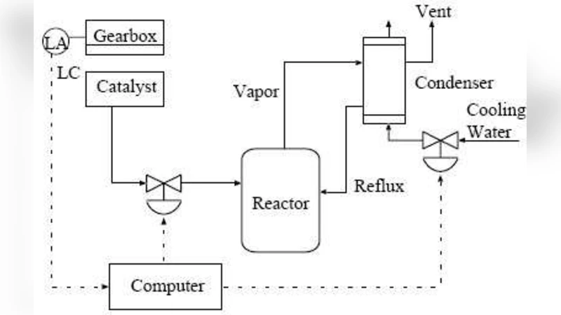 Modeling System Safety Requirements Using Input/Output Constraint   Meta-Automata
