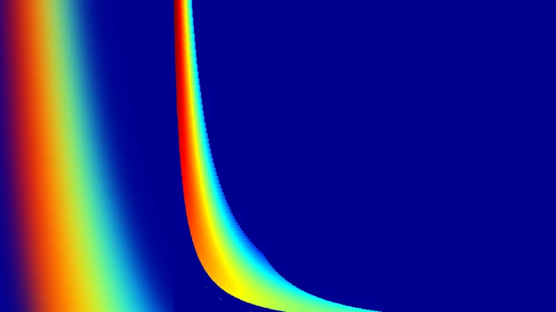 The Stationary Phase Approximation, Time-Frequency Decomposition and   Auditory Processing