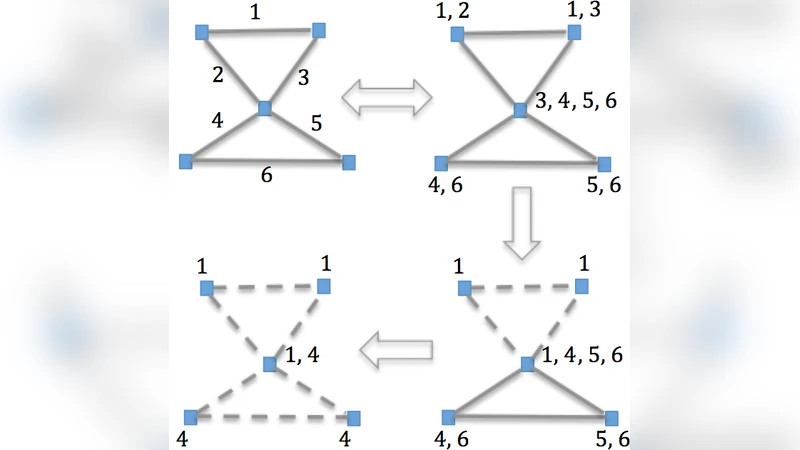 Key Pre-Distributions From Graph-Based Block Designs