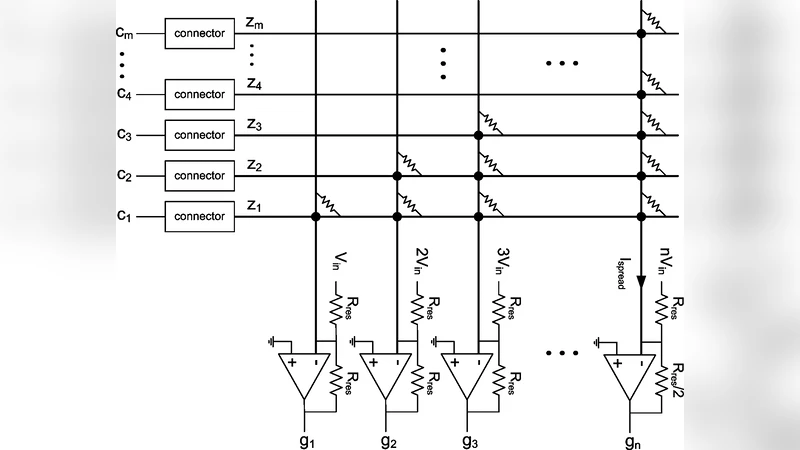 Memristor Crossbar-based Hardware Implementation of IDS Method