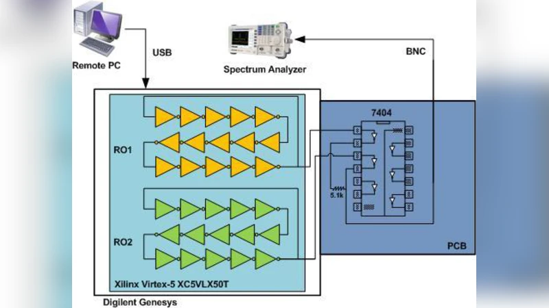 An Intelligent Location Management approaches in GSM Mobile Network