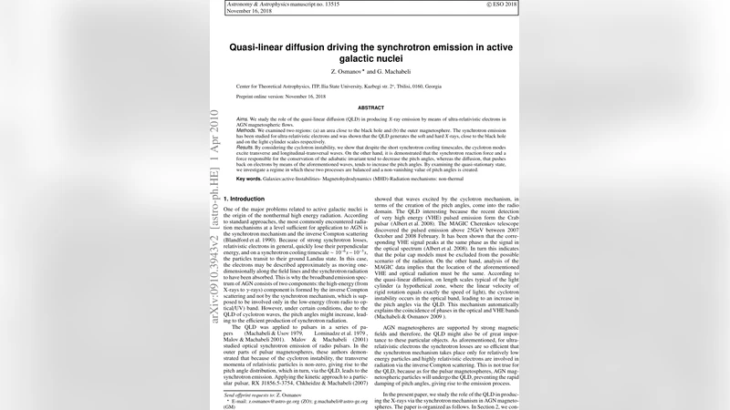Quasi-linear diffusion driving the synchrotron emission in active   galactic nuclei
