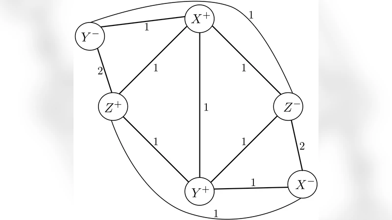 Sufficient Conditions for Recognizing a 3-manifold Group