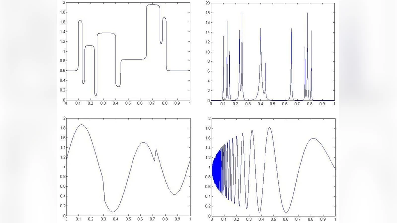 A spatio-spectral hybridization for edge preservation and noisy image   restoration via local parametric mixtures and Lagrangian relaxation