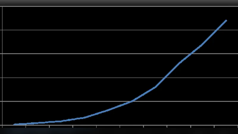 Distributed Data Processing Frameworks for Big Graph Data