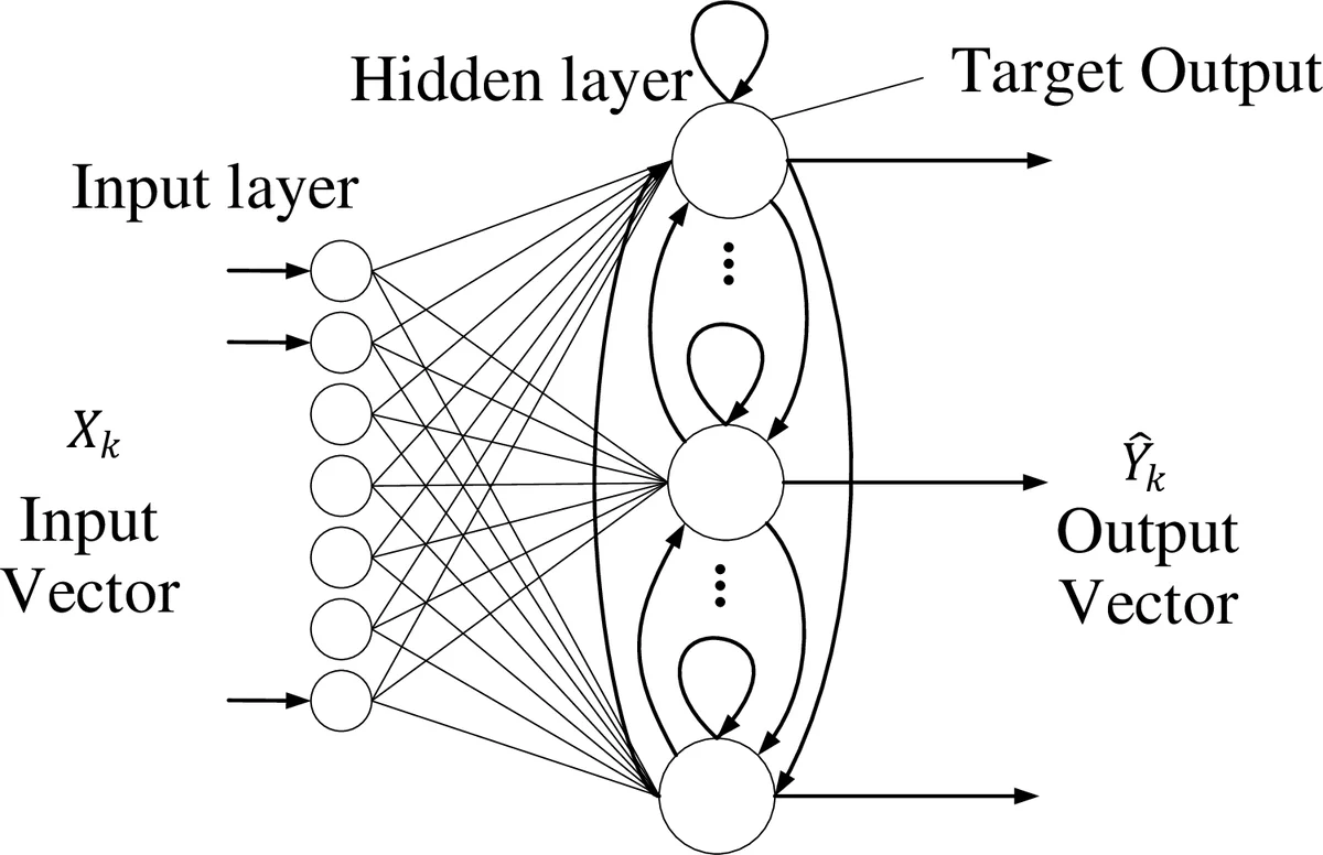 Hierarchical Embedding Fusion for Retrieval-Augmented Code Generation