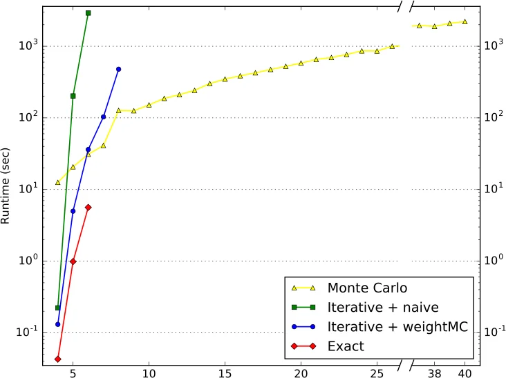 Test-Time Attention Purification for Backdoored Large Vision Language Models