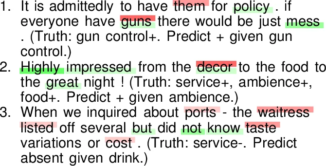 Deep Memory Networks for Attitude Identification