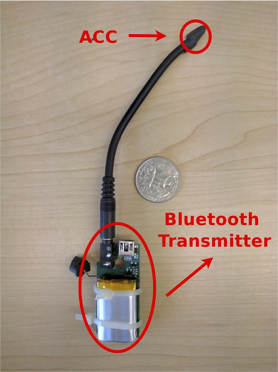 Burning rooted graph products