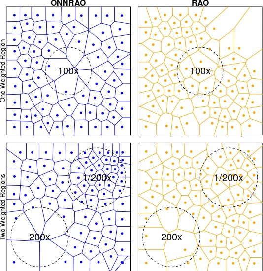 Optimized Spatial Partitioning via Minimal Swarm Intelligence