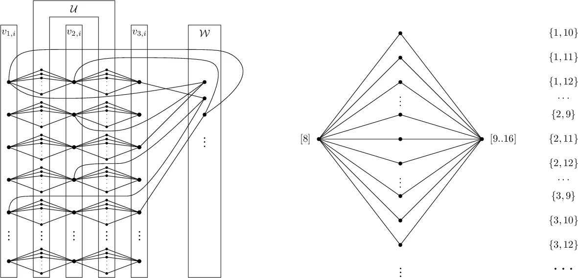 Person-Centric Annotations of LAION-400M: Auditing Bias and Its Transfer to Models