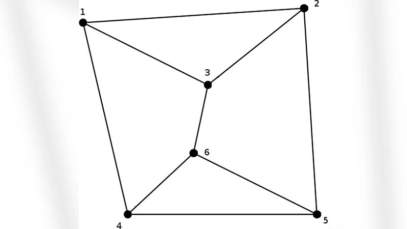 A Cut Principle for Information Flow