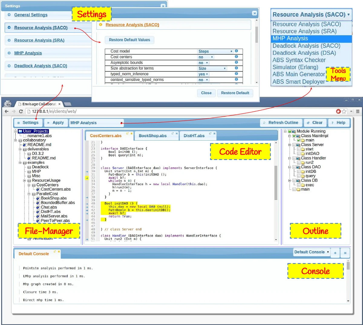 EasyInterface: A toolkit for rapid development of GUIs for research   prototype tools