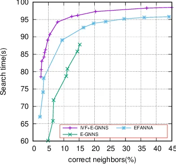 Heterogeneous Stochastic Momentum ADMM for Distributed Nonconvex Composite Optimization