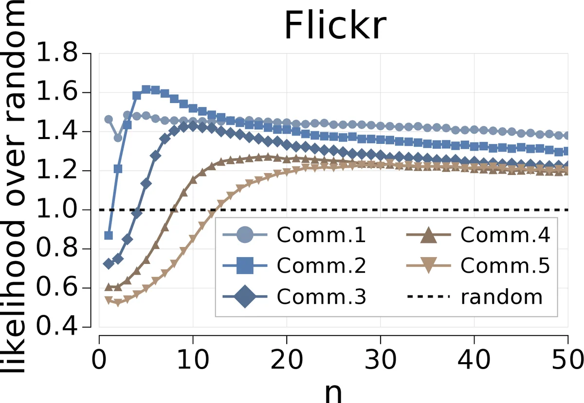 Giovanni Battista Ricciolis Seventy-Seven Arguments Against the Motion   of the Earth: An English Rendition of Almagestum Novum Part II, Book 9,   Section 4, Chapter 34, Pages 472-7