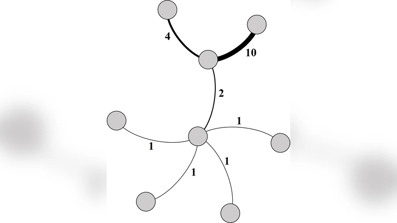 A High-Throughput Energy-Efficient Implementation of   Successive-Cancellation Decoder for Polar Codes Using Combinational Logic