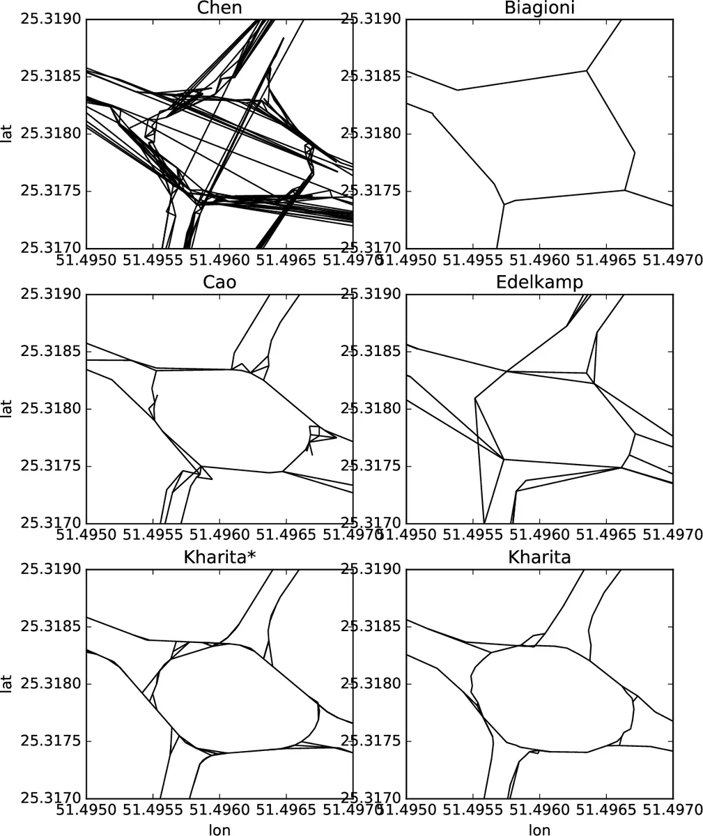 Pseudo-integrable billiards and arithmetic dynamics