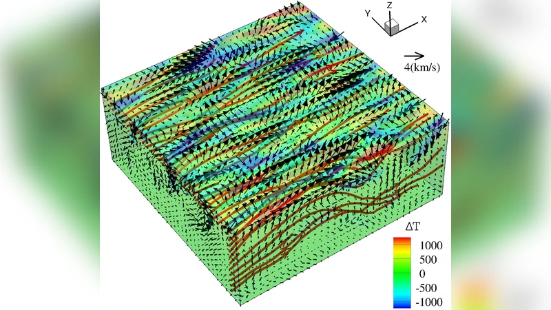 Local Helioseismology of Sunspots: Current Status and Perspectives   (Invited Review)