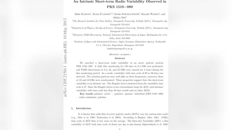 Short-Term Variability of PKS1510-089