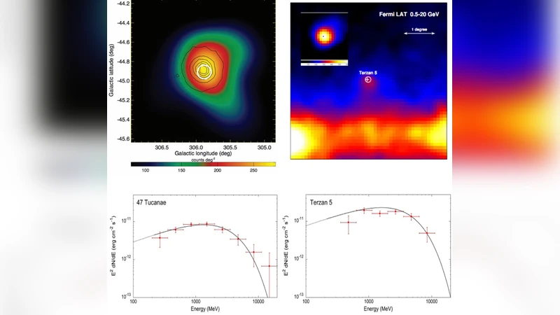 Gamma-ray emission from globular clusters
