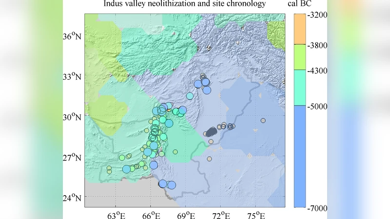 A simulation of the Neolithic transition in the Indus valley