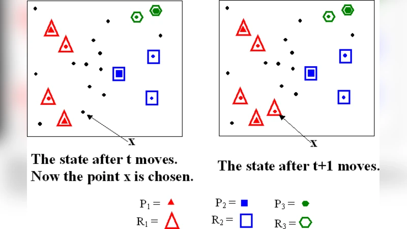 Zone and double zone diagrams in abstract spaces