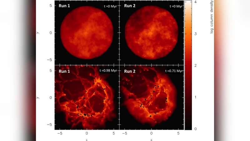 Comparing simulations of ionisation triggered star formation and   observations in RCW 120