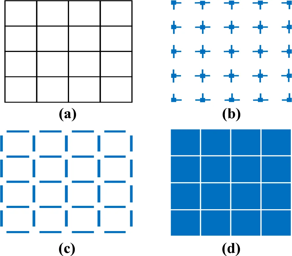 Recent Advances in Features Extraction and Description Algorithms: A   Comprehensive Survey