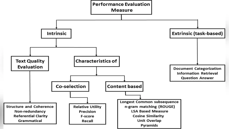 Pandemics are catalysts of scientific novelty: Evidence from COVID-19