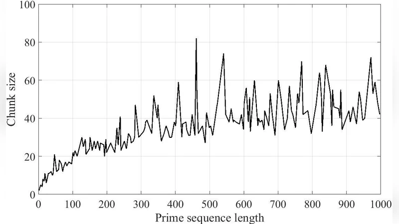 Binary Prime Tableau Sequences