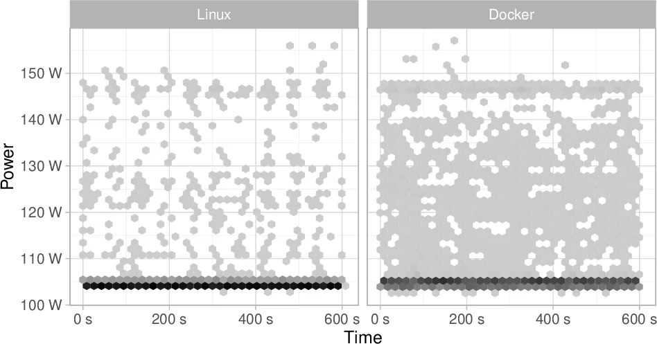 A structural analysis of the A5/1 state transition graph