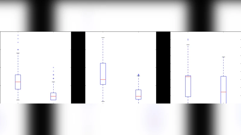 Finding Bottlenecks: Predicting Student Attrition with Unsupervised   Classifier
