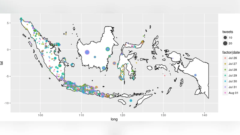 Mining of health and disease events on Twitter: validating search   protocols within the setting of Indonesia